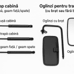 Piese personalizate tractoare – fabricare la comandă