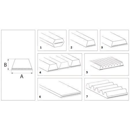 Curea transmisie 5HB-1940 La