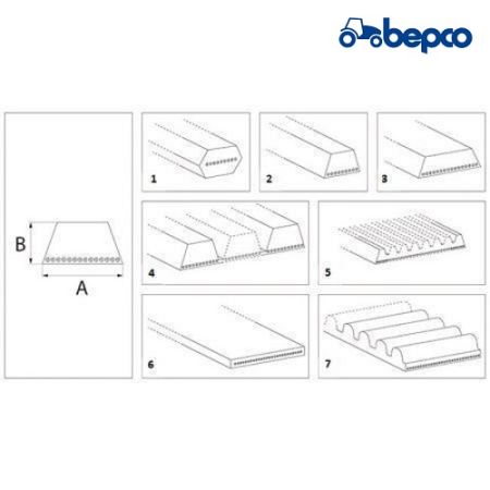 Curea trapez 32x3000 La